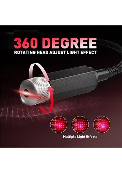 Araba LED Yıldızlı Işıklar Araç Iç Atmosfer Tavan Gece Yıldız Işığı Lambası USB Atmosfer Işıkları (Mavi) (Yurt Dışından)
