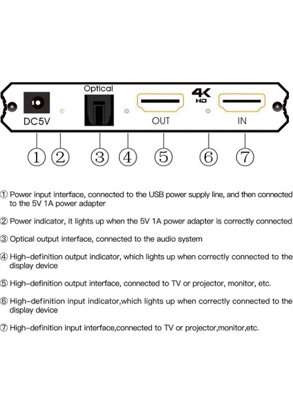 Çoklu Cihaz Bağlantısı Değiştirme Için Ses Kontrollü R/l Çıkış Ayırıcılı 4K/60Hz Ses Değiştirici Rca Hd Dönüştürücü (Yurt Dışından)