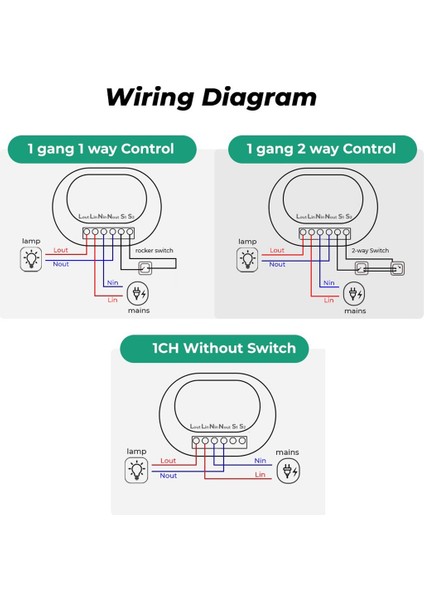 1ch Tuya Wifi Anahtarı Fan Denetleyici Akıllı Ev Kademesiz Hız Anahtarı Voltaj Regülatörü Alexa Google Akıllı Yaşam Için, Beyaz (Yurt Dışından) modelleri