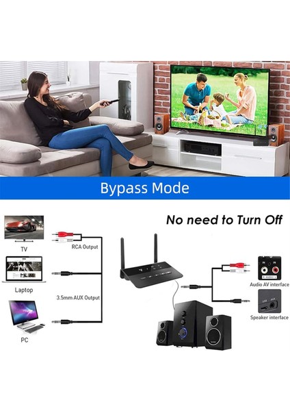 Bluetooth 5.2 Verici Alıcı, 2'si 1 Arada Kablosuz 200FT Uzun Menzilli Ses Adaptörü, Csr Çipli, Hoparlör Araba Için (Yurt Dışından)