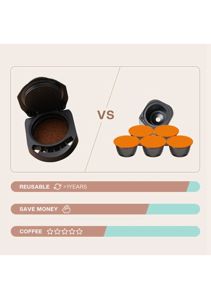 Yeniden Kullanılabilir Iki Parçalı Takım Adaptörü Espresso Kahve ile Doldurulabilir (Yurt Dışından) fiyatları