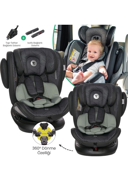 Aviator 0-36 kg Isofix Oto Koltuğu- Iceberg Green