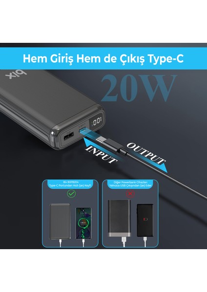 BXPB21 20000MAH Usb-A 22.5W ve Type-C Pd 20W Çift Çıkışlı LED Ekranlı Powerbank Siyah