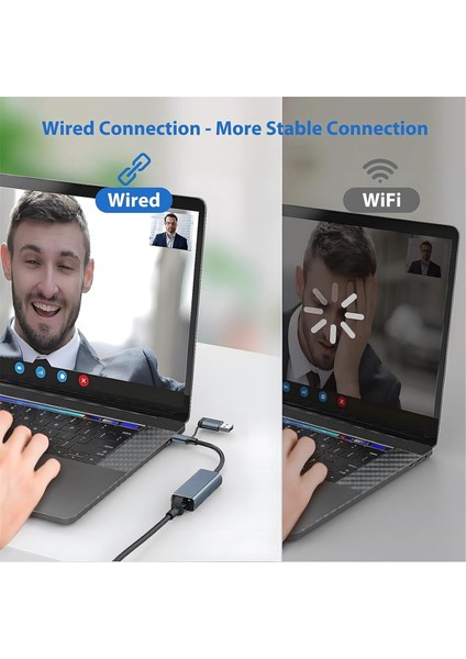 Windows Için USB C - RJ45 1000 Mbps ile USB 3.0 - Ethernet Adaptörü (Yurt Dışından)