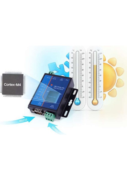 RS232 RS485 Seriden Tcp/ıp Ethernet Dönüştürücü Seri Cihaz Sunucusuna (Yurt Dışından)