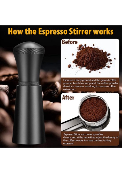 Wdt Espresso Dağıtım Araçları - 0,35 mm Karıştırıcı ve 1 Kepçe ile 53 mm (Yurt Dışından)