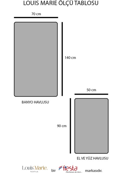 | 50X90 + 70X140 cm | Diamond | %100 Pamuk | Yeşil Beyaz | 4'lü | Banyo Havlusu Seti