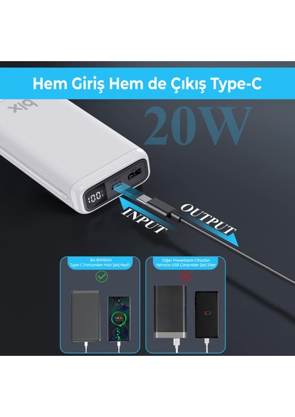 BXPB21 20000MAH Usb-A 22.5W ve Type-C Pd 20W Çift Çıkışlı LED Ekranlı Powerbank Beyaz