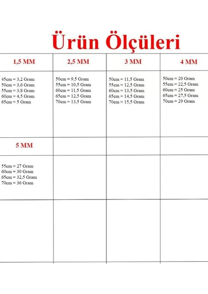 4mm Top Zincir Erkek Kadın 925 Ayar Gümüş Kolye Johnny Depp Kolye 24007980414 fırsatları