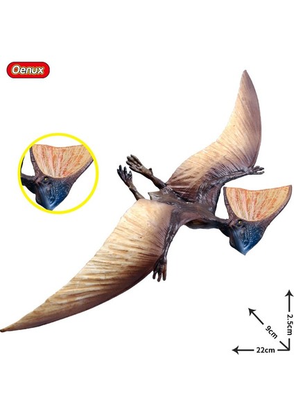 Oenux Orijinal Tarih Öncesi Jurassic Pterosauria T-Rex Aksiyon Figürleri Pvc Vahşi Dinozorlar Dünya Modeli Koleksiyonu Oyuncak Çocuklar Hediye (Yurt Dışından) indirimleri