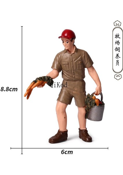 Sıcak 1:25 Ölçekli Çiftlik Insan Figürü Işçi Çiftçi Aksiyon Figürü Pvc Insanlar Modeli Heykelcik Dekor Aksesuarları Oyuncaklar Çocuklar Için Hediye (Yurt Dışından)