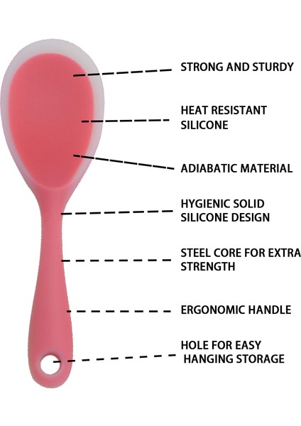 4 Adet Silikon Pirinç Kaşığı Ev Yapışmaz Pirinç Spatula-Toz (Yurt Dışından)