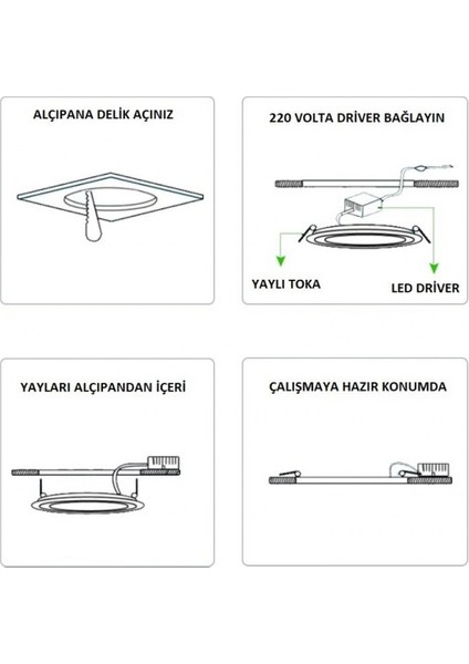 6W Siyah Kasa Yuvarlak Sıva Altı LED Panel 4000K Ilık Beyaz indirimleri