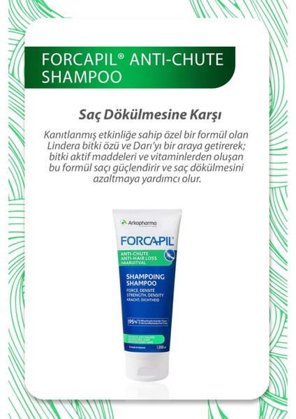 Forcapil® Anti-Hair Loss Shampoo 200 ml