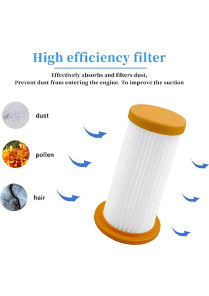 Ξ Ny Ue Zhang 6 Adet Hepa Filtre FC8198 FC8199 Elektrikli Süpürge Yüksek Verimli Filtre Yedek Aksesuarları Toz Filtreleri (Yurt Dışından)