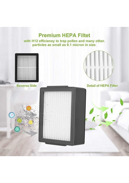 Ξ Ny Ue Zhang Hepa Filtre Fırçaları J7 J7+/artı E5 E6 E7 I7 I7+ I3 I3+ I4 I4+ I6 I6+ I8 Elektrikli Süpürge Aksesuarları Kiti (Yurt Dışından)