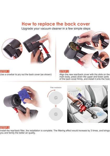 Ξ Ny Ue Zhang Motor Arka Kapak + Ön ve Sonra Hepa Filtre V6 DC58 DC59 DC62 DC72 DC74 Elektrikli Süpürge Yükseltme Yedek Parçalar (Yurt Dışından)