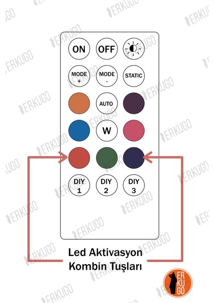 Uzaktan Kumandalı Çakar LED Kumandası / Rf Wireless Kumanda / Yedek Kumanda
