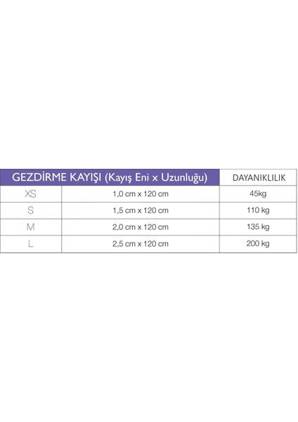 Sailor Köpek Gezdirme Kayışı