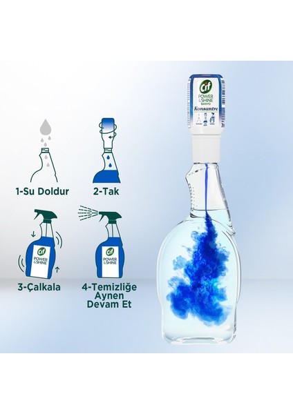 Power And Shine Konsantre Kapsül Banyo Temizleyici 10KAT Konsantre Kireç ve Sabun Leklelerini Sö fırsatları