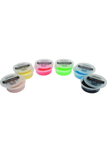 Cando 56 gr Drençli El Egzersiz Hamuru Yeşil (Orijinal Ürün) fiyatları