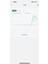 Tuya Smart Life Wifi Enerji Ölçer 80A Ct Kelepçeli Kwh Güç Tüketimi Monitörü Elektrik Istatistikleri, 1 Ct (Yurt Dışından) 4