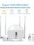 Profesyonel Ev Yönlendirici Kablosuz Wifi Için 3g 4g USB Modem Omni Wi-Fi Sinyali 300 Mbps Kablosuz Geniş Bant Yönlendirici (Yurt Dışından) 2