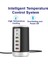 65W USB Hızlı Şarj Cihazı Hub Hızlı Şarj Qc3.0 Çoklu 6 Bağlantı Noktalı USB Tip C Pd Şarj Cihazı Şarj Istasyonu (Siyah) Us Plug (Yurt Dışından) 2