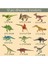 Çocuk Dinozor Oyuncak Araba Büyük Mühendislik Araç Modeli Eğitici Oyuncak Taşıma Aracı Dinozor Yumurta Ağacı ile Erkek Kız (Yurt Dışından) 1