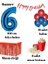 6 Yaş Kırmızı-Mavi Balon Rakam Folyo Banner Mısır Kutusu Masa Eteği Doğum Günüparti Seti 2