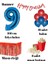 9 Yaş Kırmızı-Mavi Balon Rakam Folyo Banner Mısır Kutusu Masa Eteği Doğum Günüparti Seti 2
