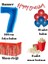 7 Yaş Kırmızı-Mavi Balon Rakam Folyo Banner Mısır Kutusu Masa Eteği Doğum Günüparti Seti 1