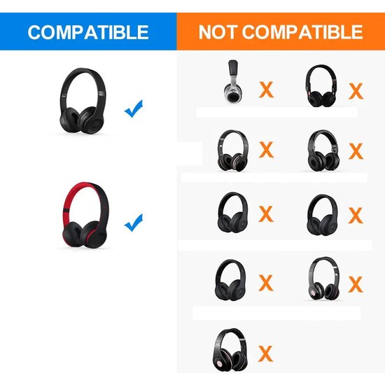 Talent Solo 2 3 Için Yedek Kulak Yastığı Yastıkları Kablosuz Fiyatı