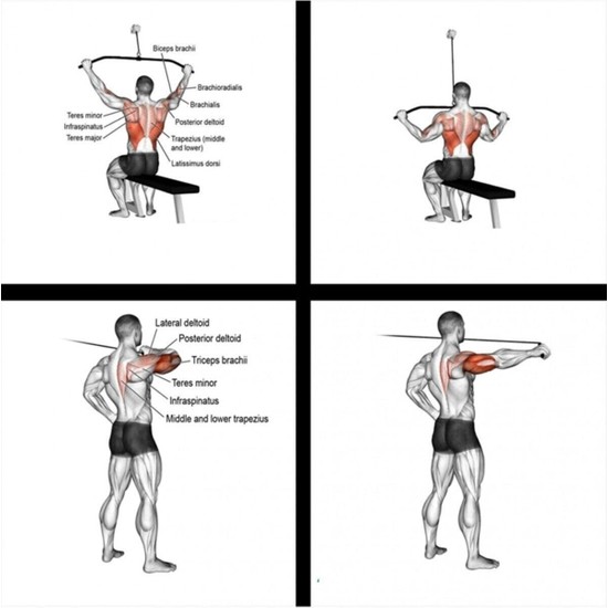 ESİ FİTNESS Ev Tipi Cable Crossover Sırt Çekiş Lat Pulldown Fiyatı