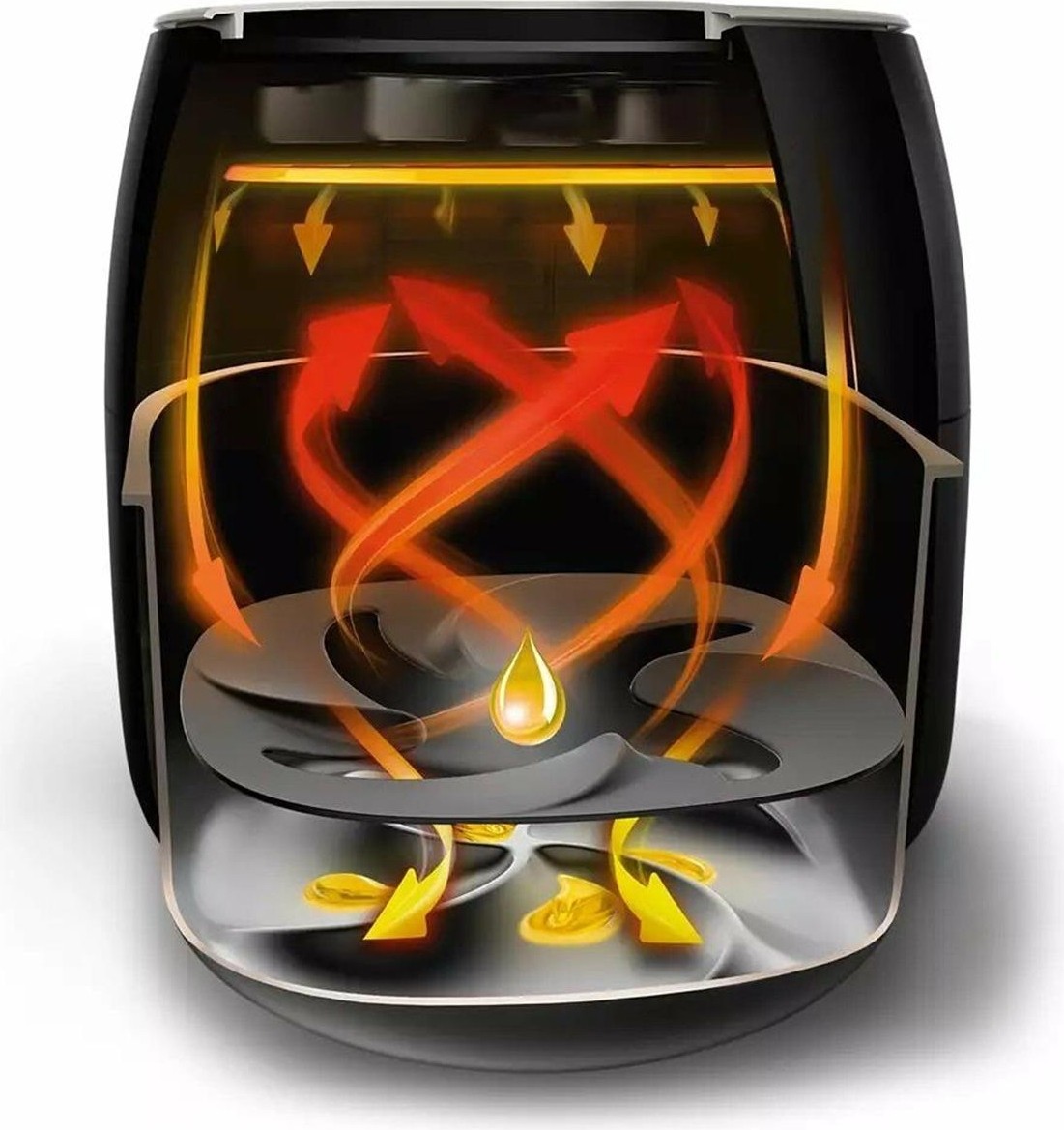 PHILIPS AVENCE COLLECTION HD9650/90 XXL AIRFRYER 7.3 LT