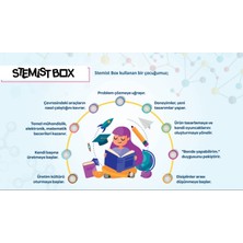 Stemist Box Gravity Toy