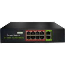 BYR Uranium POE-8002-96W 8 Port 10/100 + 2 Port 10/100 RJ45 Uplink Poe Switch Byr  [byrtek]