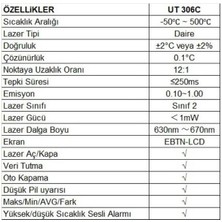 Unit UT306C Kızılötesi Lazer Dijital Termometre