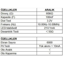 Unit UT116C Dijital Smd Test Cihazı