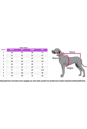 Köpek Elbisesi Fiyatları & Köpek Kıyafeti Çeşitleri - İndirim Burada! -  Sayfa 38