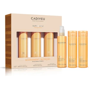 Nutri Glow Home Care Kit