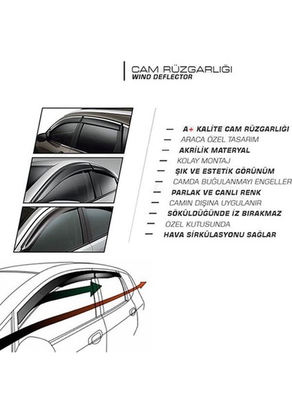 Arisar Opel Corsa D-Corsa E 2007-2016 Sport Style Cam Rüzgarlığı