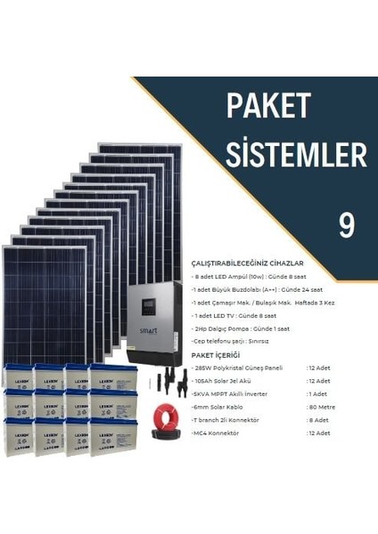 Büyük Ev Paketi (Paket 9)