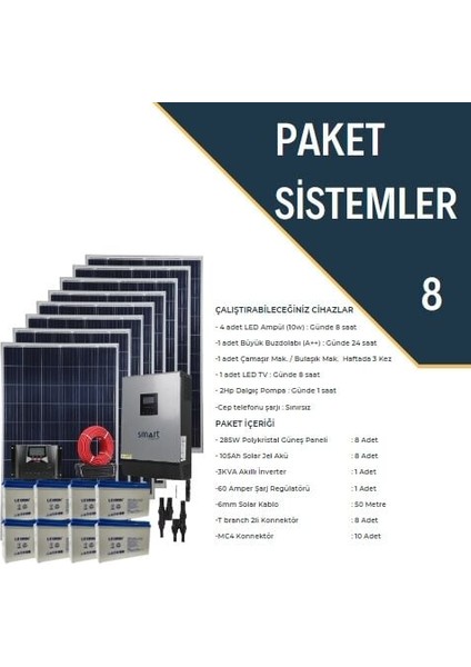 TINY HOUSE PAKETİ (PAKET 8)