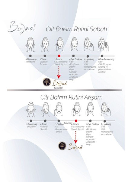 Centella Serum