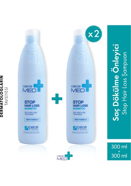 Stop Hair Loss Shampoo Kofre