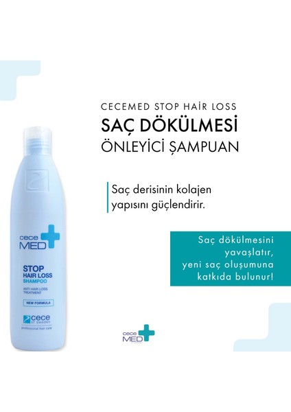 Stop Hair Loss Shampoo Kofre