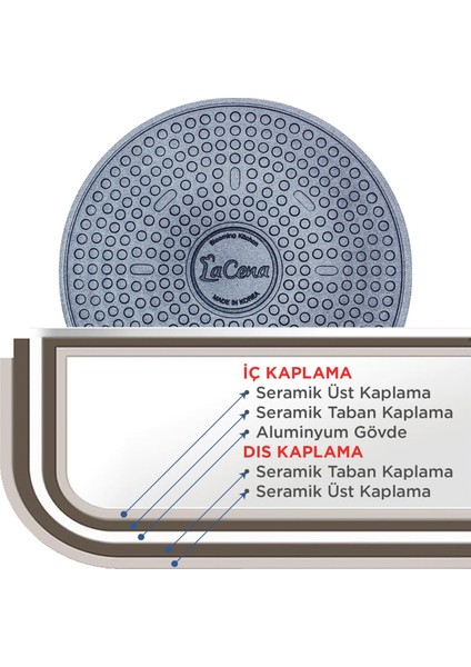 Lacena Lacivert 26CM Kızartma Tava modelleri