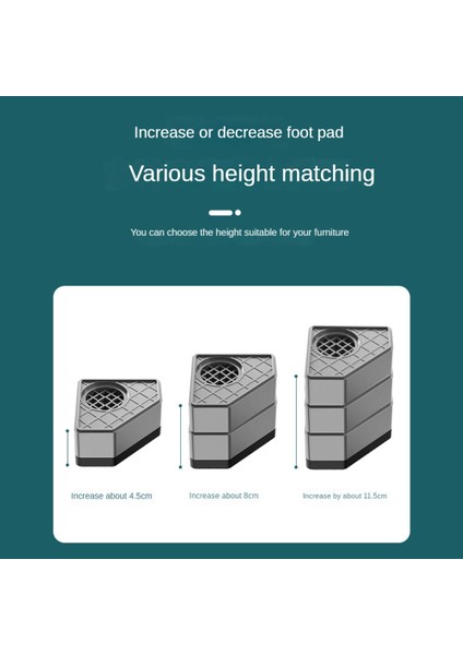 4 Adet Çamaşır Makinesi Boy Uzatma Pedleri Anti Pedleri Sessiz Patinaj Yükseltici Mat Buzdolabı Kurutma Makinesi Destek Standı 8cm (Yurt Dışından) fırsatları