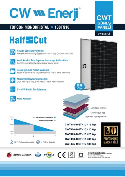 CW Enerji Cwt 425 Wph Monokristal Half Cut Multi Busbar Topcon Güneş Paneli